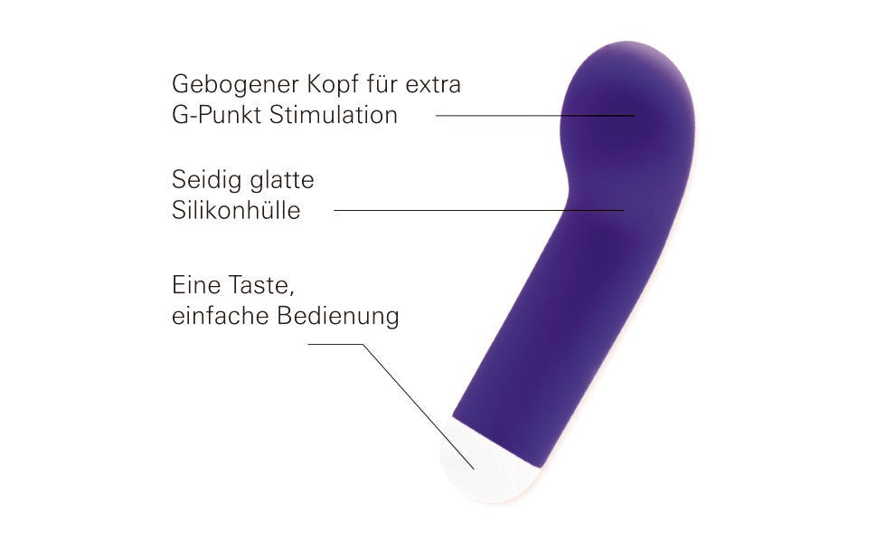 LUBEXXX G-Spot